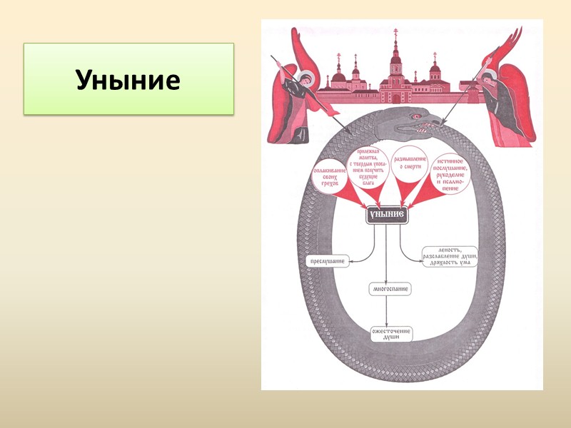 Добродетель государя