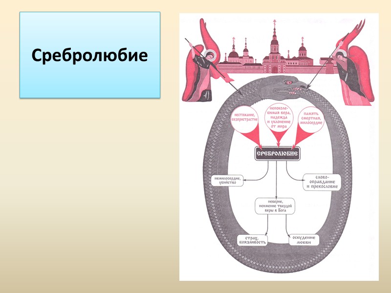 Образец добродетели не поддавайтесь соблазну