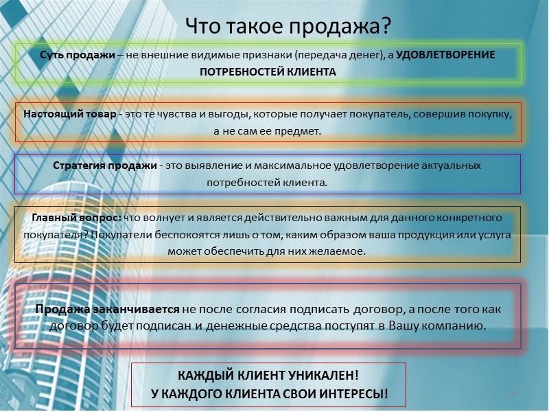 Приветствие с улыбкой.  У Вас не будет второго шанса, произвести первое впечатление!!! Факторы