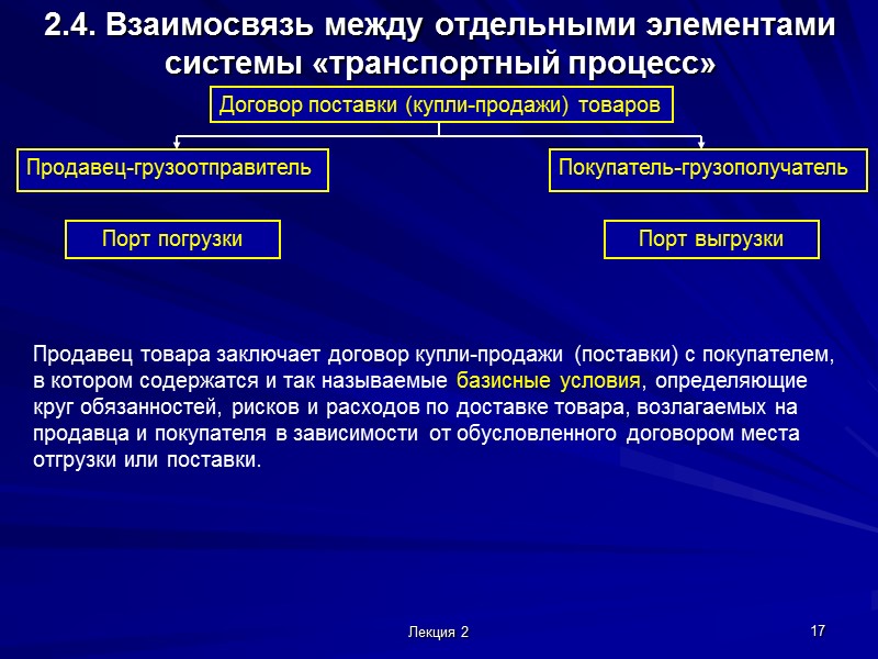 Лекция 2 9 2.2. Системы управления Система управления экономикой - это сознательно организованное, целенаправленное