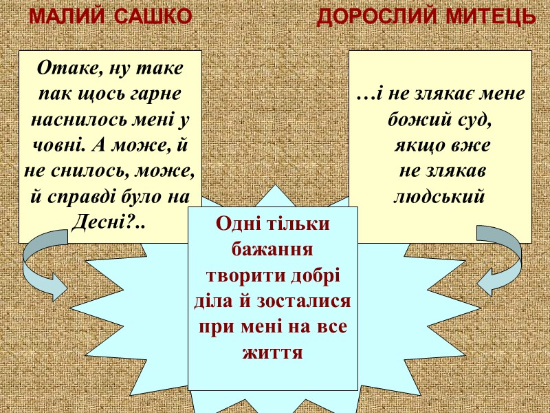 …появляється лев. Голова велична, кудлата грива і довгий з китицею хвіст. Іде поволі вздовж