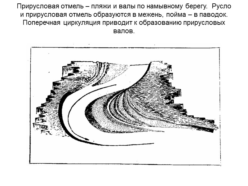 Спрямление русла р. Дон путем прорыва шейки меандровой шпоры