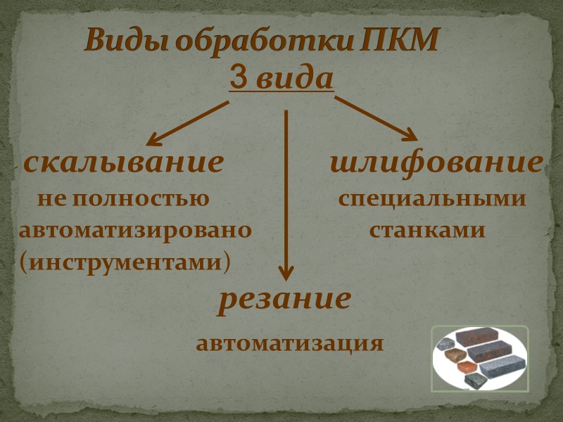 Благодарю за внимание.