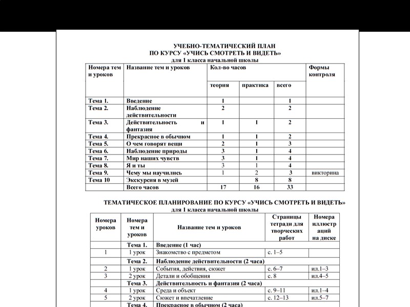 Импринтинг (от англ. imprint оставлять след, запечатле-вать, фиксировать) – это психофизиологический механизм, в соответствии