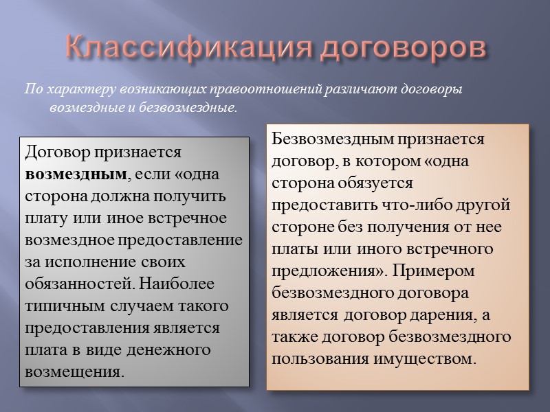 Обычные условия не нуждаются в согласовании сторон. Обычные условия предусмотрены в соответствующих нормативных актах