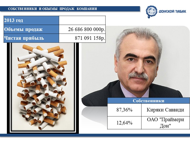 ПЛАН   ПО   МАТЕРИАЛЬНО-ТЕХНИЧЕСКОМУ  СНАБЖЕНИЮ