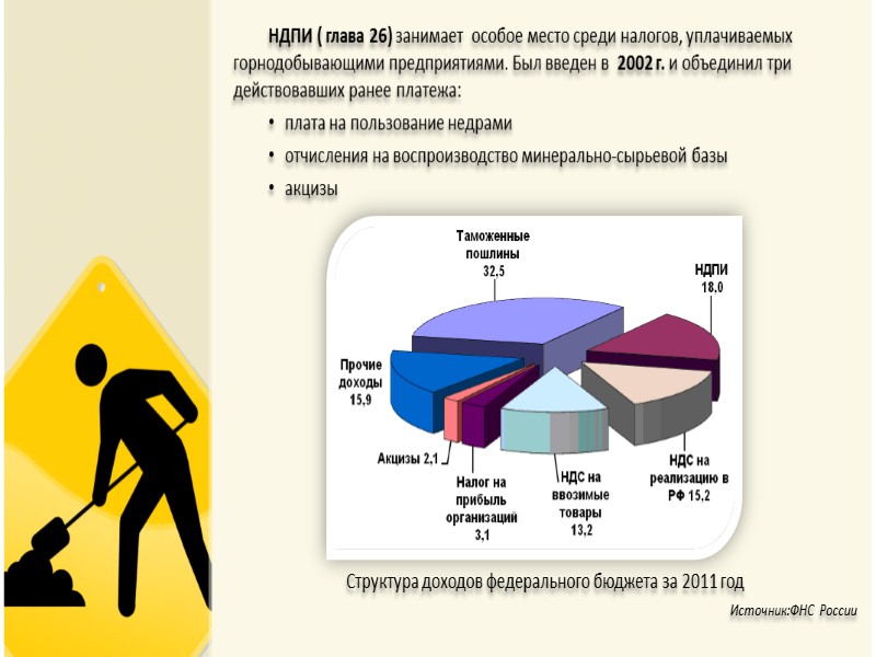 Налог на добычу полезных ископаемых налогоплательщики