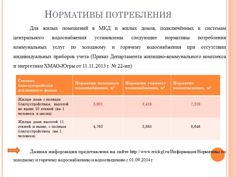 Вид платежа, по которым производятся начисления: жилищные услуги, коммунальные услуги, общедомовые нужды, прочие услуги,. Вид платежа, по которым производятся начисления: жилищные услуги, коммунальные услуги, общедомовые нужды, прочие услуги,.