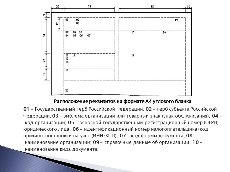 Код формы документа проставляют по Общероссийскому классификатору управленческой документации (ОКУД).  Код формы документа