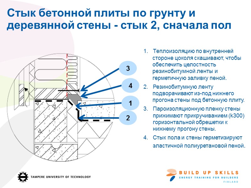 Стык массивной бревенчатой стены и деревянного наклонного верхнего перекрытия Пароизоляционную пленку верхнего перекрытия оставляют