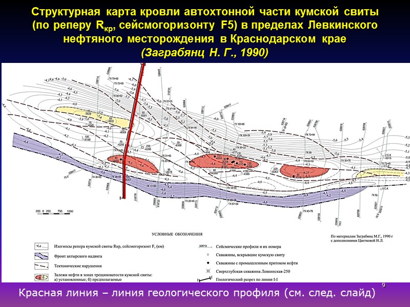 АБАЛАКСКАЯ СВИТА - распространена в западной части Западной Сибири. Представлена аргиллитами, в нижней части