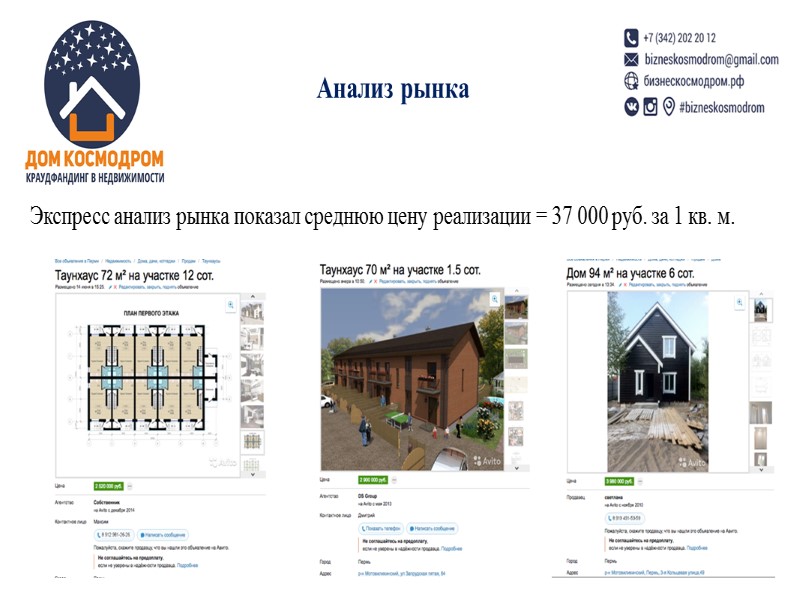 Финансовые показатели Проекта Дом Космодром 6х65 кв. м. Конева, 8