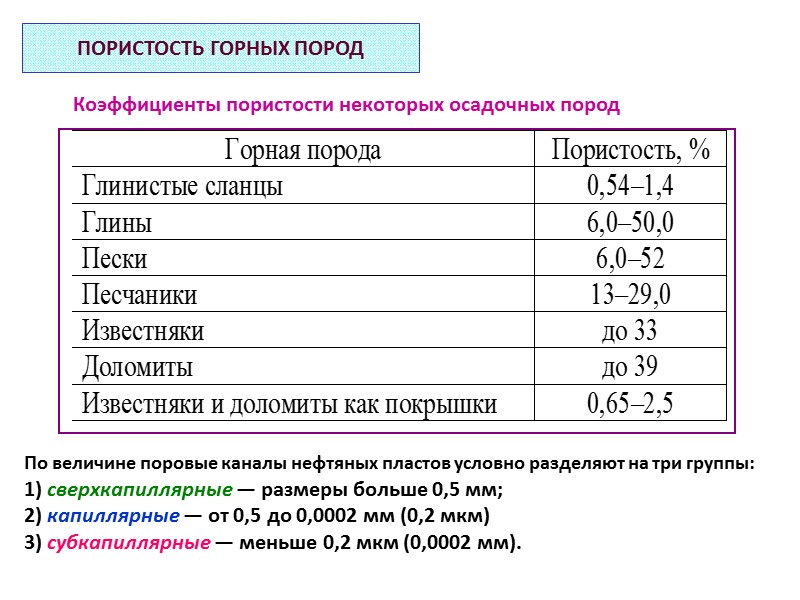 ГРАНУЛОМЕТРИЧЕСКИЙ СОСТАВ ПОРОДЫ Весовой седиментометр ВС - 3 для автоматизированного анализа гранулометрического состава порошков