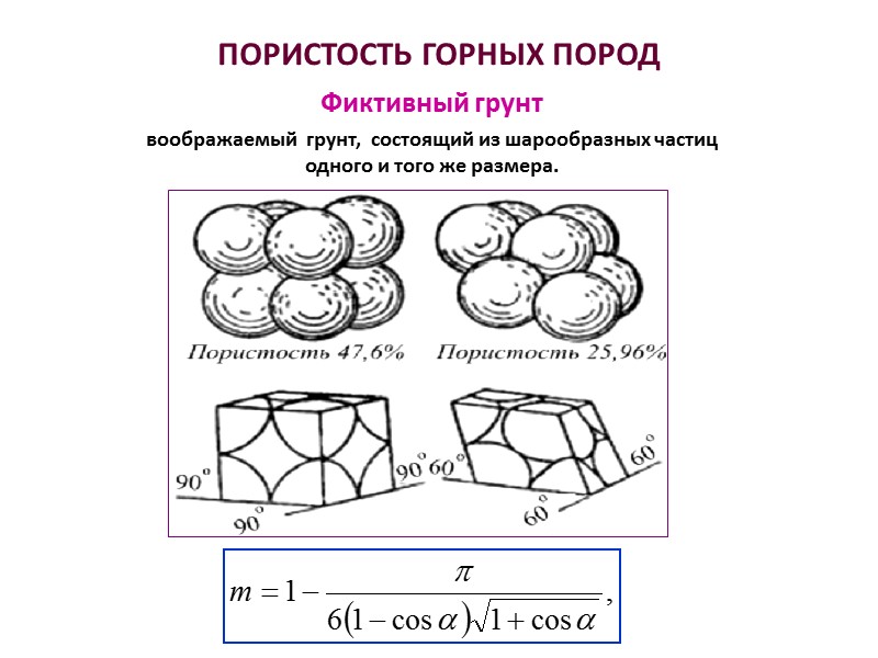 ПОРИСТОСТЬ ГОРНЫХ ПОРОД Под пористостью горной породы понимают наличие в ней пустот (пор, каверн,