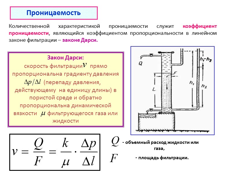 ПОРИСТОСТЬ ГОРНЫХ ПОРОД Открытую пористость характеризует отношение объема порового пространства, включающего сообщающееся  между