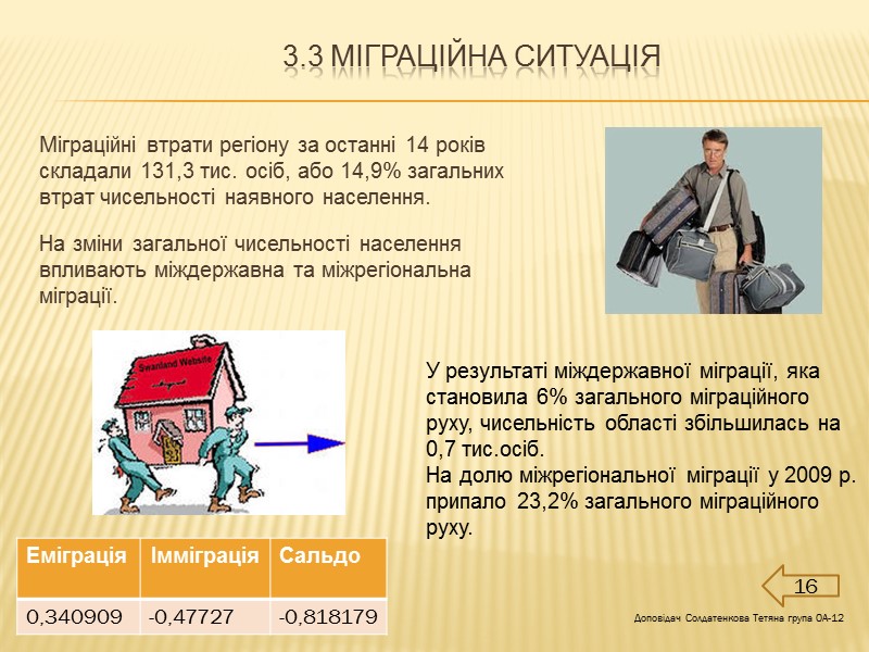 2.4 Земельні ресурси  Площа сільськогосподарських угідь у районі становить 2755,0 тис. га, 80,7