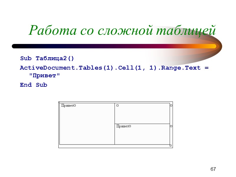 64 Работа с таблицами ActiveDocument.Tables(1).Cell(Row:=1, Column:=1) ActiveDocument.Tables(1).Columns(1).Cells(1) ActiveDocument.Tables.Cell(1, 1)