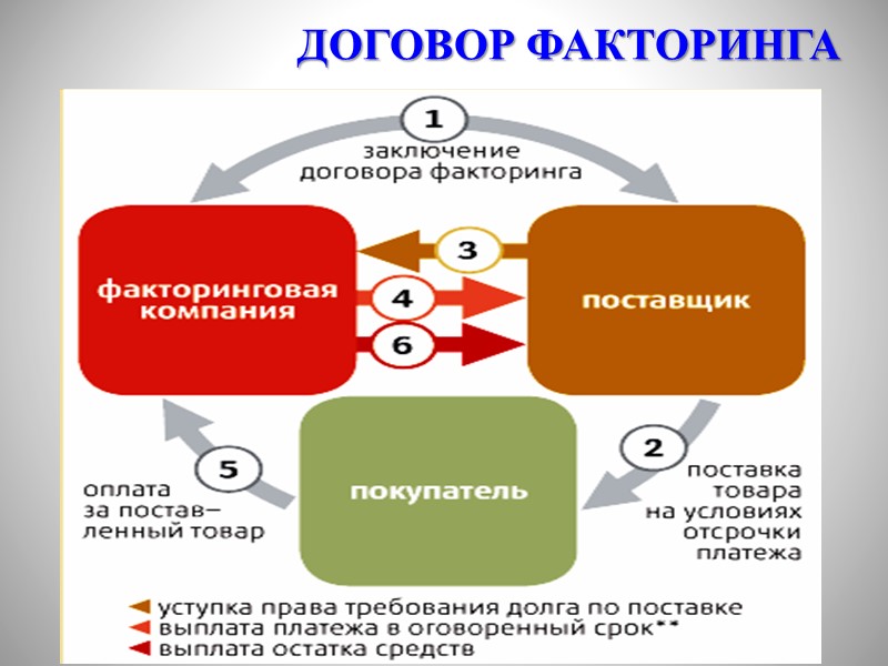 1. ОБЩИЕ УСЛОВИЯ           