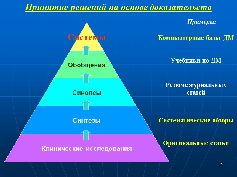 30 Относит. риск (relative risk, or risk ratio, RR) -   соотношение 2-х