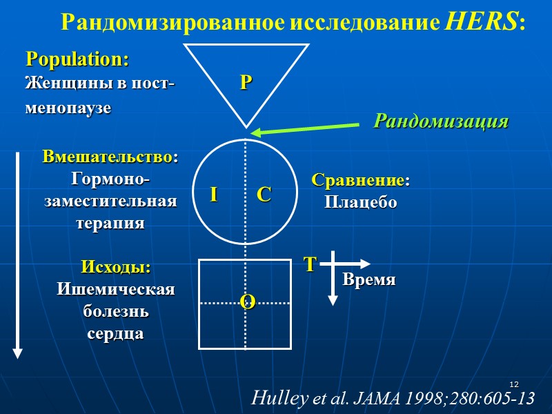 4 Доказательства − “результаты соответствующих клинических исследований, касающиеся      