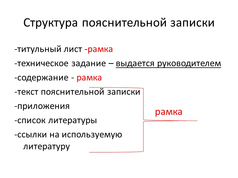 Правила оформление разделов Шрифт  - Times New Roman Размер - 14 Начертание 