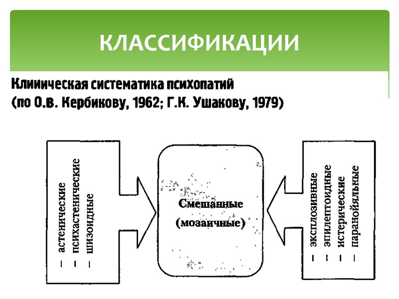 Циклоиды - простые натуры с непосредственным, естественным и непритворным чувством. Они общительны, приветливы, добродушны,