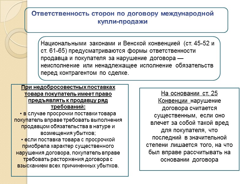 Ответственность сторон по договору поставки образец