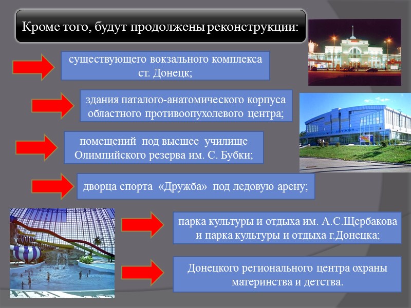 Кроме того, будут продолжены реконструкции: существующего вокзального комплекса  ст. Донецк; здания паталого-анатомического корпуса
