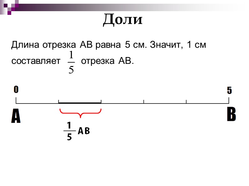 Названия основных долей: - половина - треть - четверть