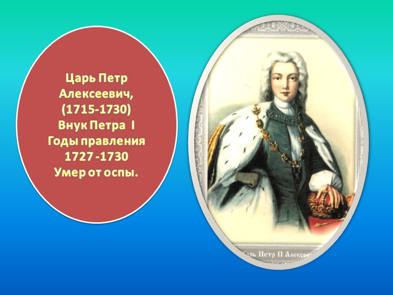 1613 - Победа над Смутой.  Восстановление Российской Государственности.  Призвание на царство Дома