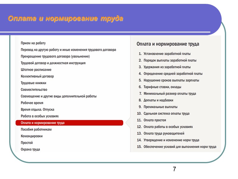 14 Прекращение трудовых отношений   ОБЩИЙ ПОРЯДОК ОФОРМЛЕНИЯ ПРЕКРАЩЕНИЯ ТРУДОВОГО ДОГОВОРА: Прекращение трудового