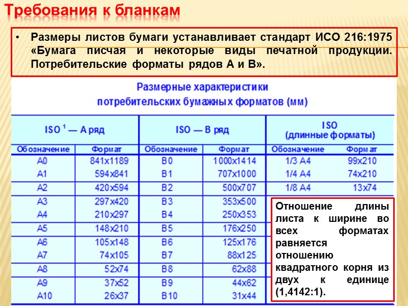 Размер шрифта (кегль) — высота буквы или знака в строке с просветом над и