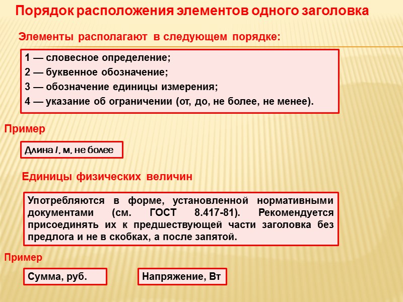 Номер сквозной нумерации. Сквозная нумерация таблиц. Нумерация таблиц сквозная это как пример. Сквозная нумерация приложений. Что такое сквозная нумерация документов.