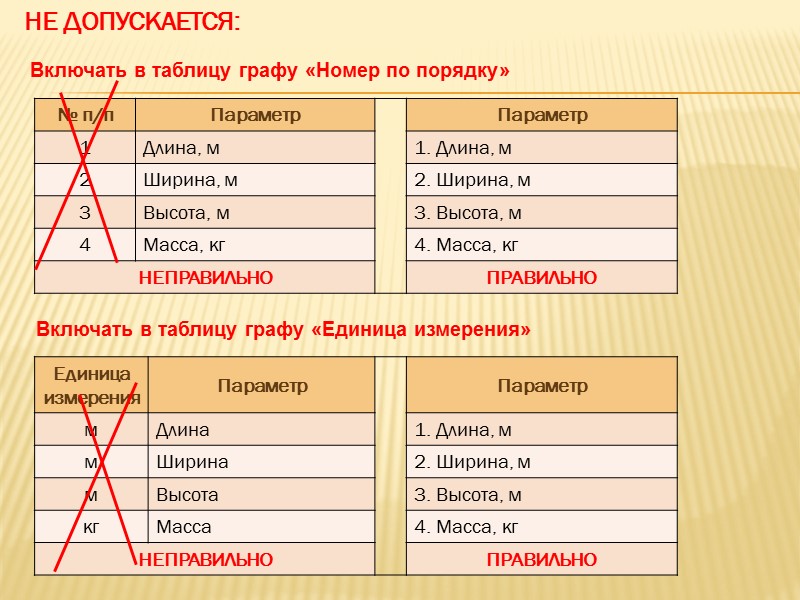 МНОЖЕСТВЕННОЕ ЧИСЛО ставят только тогда, когда среди текстовых показателей графы есть такие, которые поставлены