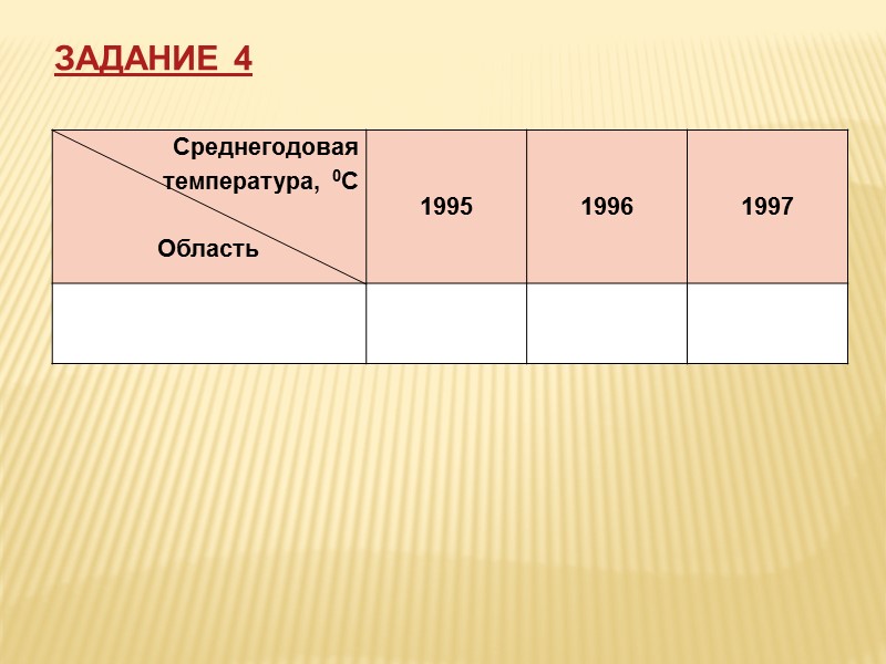 Воздействие цвета на человека