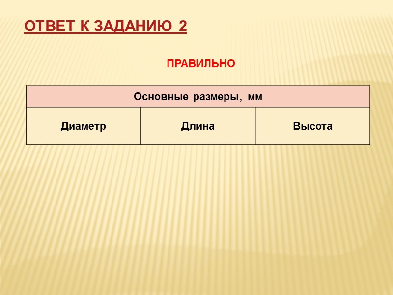 Прочитайте текст письма, определите, какие ошибки допущены, отредактируйте текст в соответствии с требованиями официально-делового