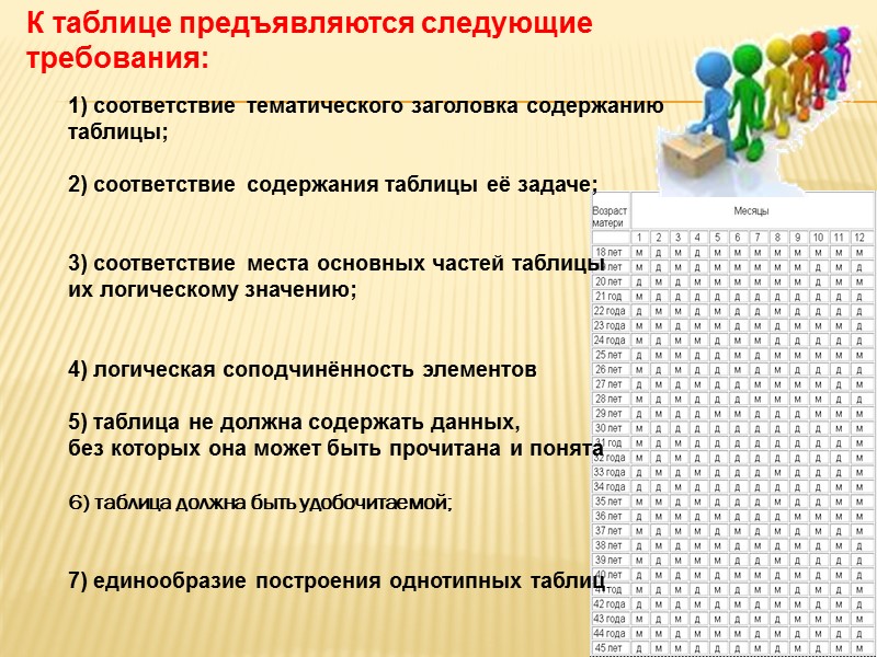 Нулевое положение табулятора  наименование организации;   справочные данные об организации;  