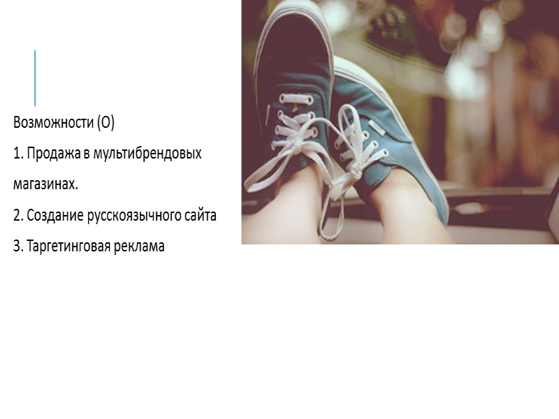 ЦА Молодые люди и девушки 18-23, абитуриенты, студенты. Доход средний. Проживают в городах- миллиониках