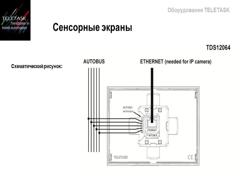 Продукция  Входные устройства    Выключатели серии AURUS (артикулы TDS12020 и TDS12021
