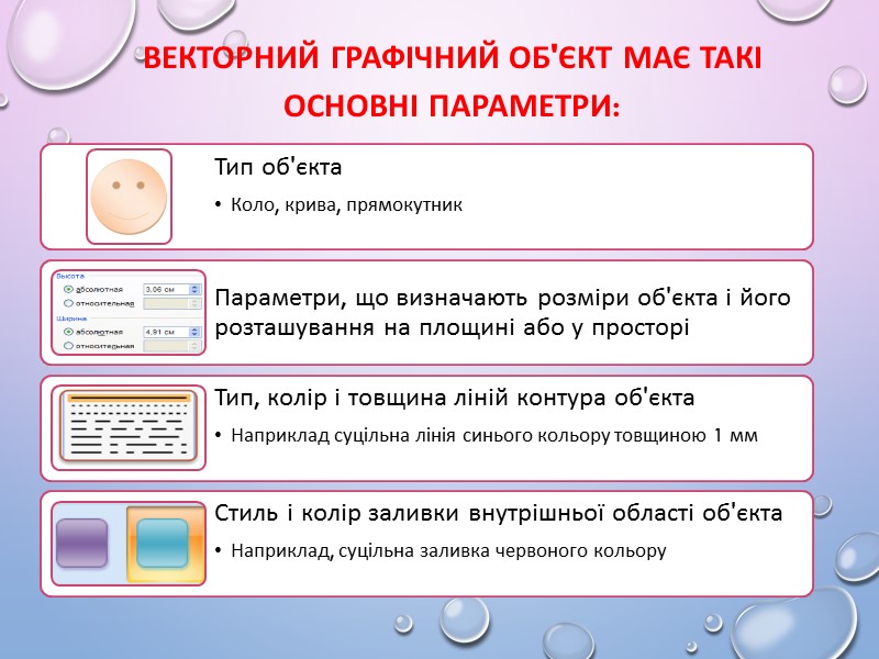 Вставка колекції SmartArt