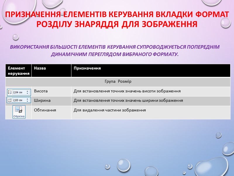 Вставлення графічних зображень з колекції Microsoft Office ІІ спосіб Якщо в такий спосіб знайти