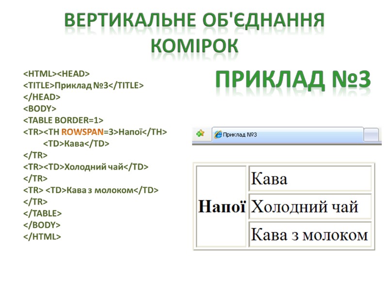 Об'єднання застосовують за допомогою атрибутів тегу <td> colspan та rowspan для розміщення інформації у