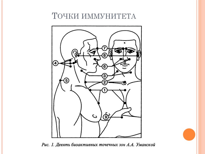 Когда можно и нужно, а когда нельзя делать массаж