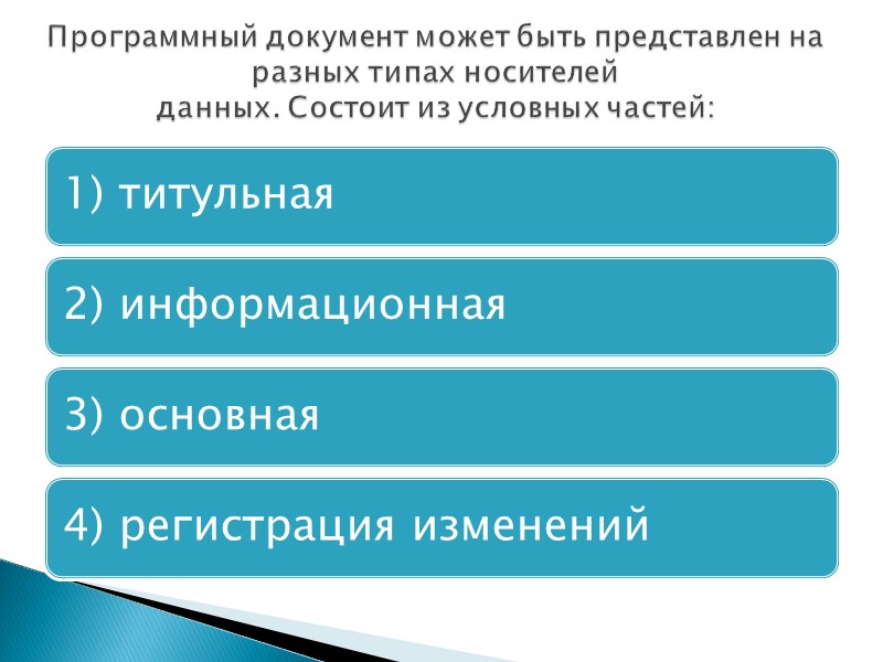 Стандарты ЕСПД в основном охватывают ту часть документации, которая создается в процессе разработки программных