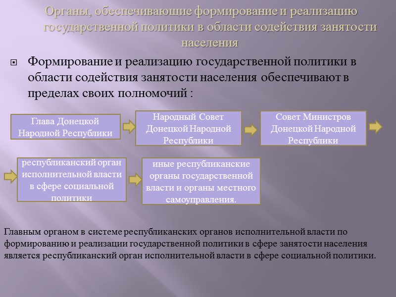 В чем заключается роль социального партнерства а обеспечении занятости?  Регулирование отношений между работниками