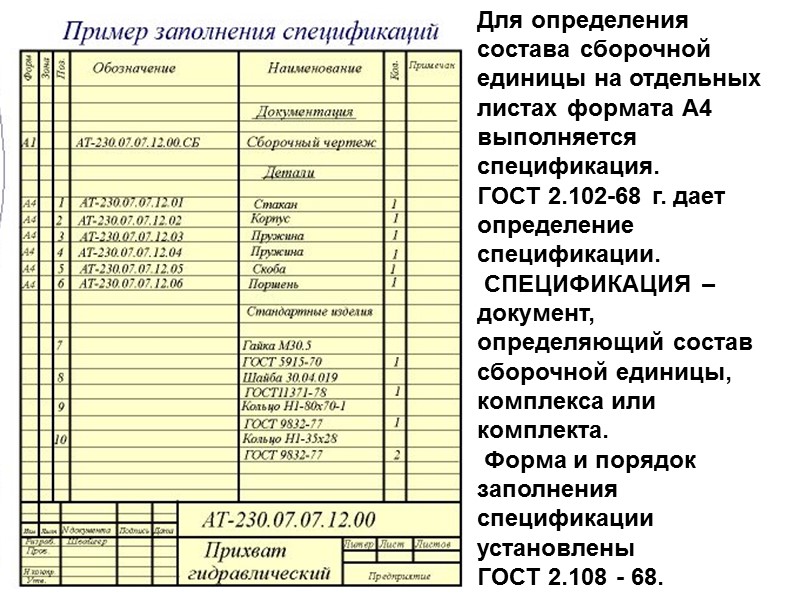 2. Виды и стадии pазpаботки констpуктоpских        документов.