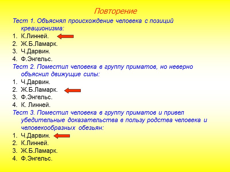 В пользу симиальной гипотезы свидетельствуют рудиментарные органы – аппендикс, третье веко, дарвинов бугорок на