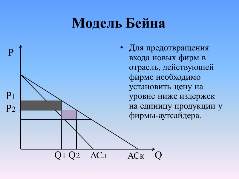 Кейс 1