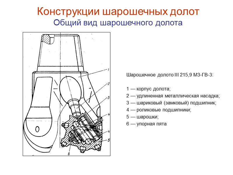 Схема шарошечного долота