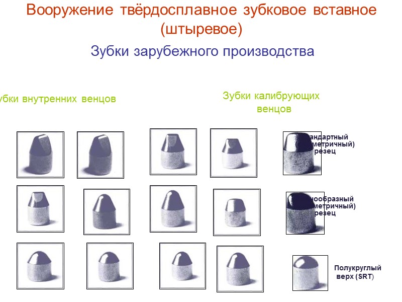 Самоочищающиеся шарошки